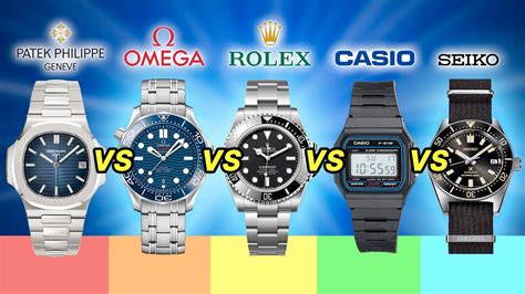 cassio o rolex|Comparison Rolex Versus Casio. .